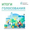 Почти 300 тысяч жителей Саратовской области проголосовали за объекты благоустройства
