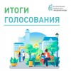 Почти 300 тысяч жителей Саратовской области проголосовали за объекты благоустройства