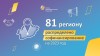 Впервые бюджет регионального конкурса социальных проектов НКО в 2023 году составит 40 млн рублей 