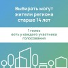 Продолжается Всероссийское онлайн-голосование по выбору общественных территорий для благоустройства в 2023 году