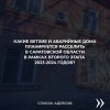 Определен список домов, которые попадут в дополнительный этап программы переселения из аварийного жилья.