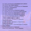 Определены 102 школы, которые будут отремонтированы в 2024 году по региональной программе.