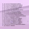 С начала действия региональной программы по ремонту домов культуры было отремонтировано 100 объектов.