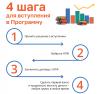Программа долгосрочных сбережений
