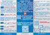Срок представления декларации о доходах в 2025 году - 30 апреля 