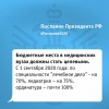 Тезисы Послания Президента Российской Федерации