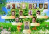 В соответствии с планом по проведению мероприятий к Международному дню семьи в МДОУ д/с №1 «Сказка» МО п.Михайловский была поведена работа с родителями воспитанников по изготовлению генеалогического древа, под девизом «Вся семья вместе, так и душа на месте».