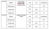 Экологический контроль и мониторинг окружающей среды в районе расположения ФКП «Горный»