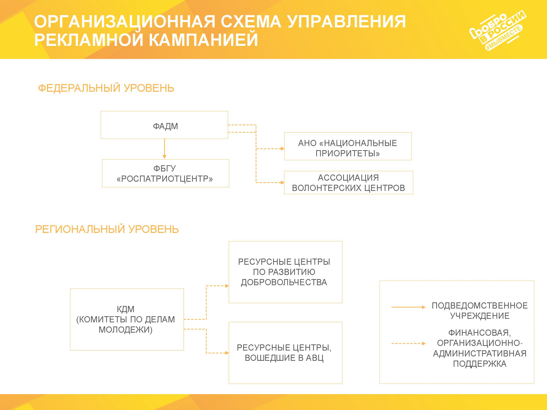 Page_00009